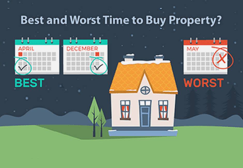 This Year is the BEST Time to Buy Property! SuburbsFinder